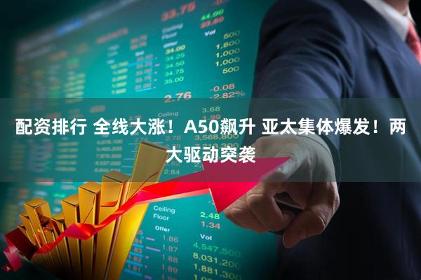 配资排行 全线大涨！A50飙升 亚太集体爆发！两大驱动突袭
